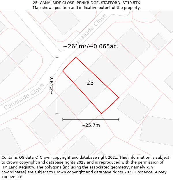 25, CANALSIDE CLOSE, PENKRIDGE, STAFFORD, ST19 5TX: Plot and title map