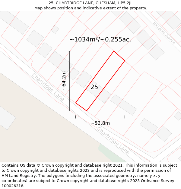 25, CHARTRIDGE LANE, CHESHAM, HP5 2JL: Plot and title map