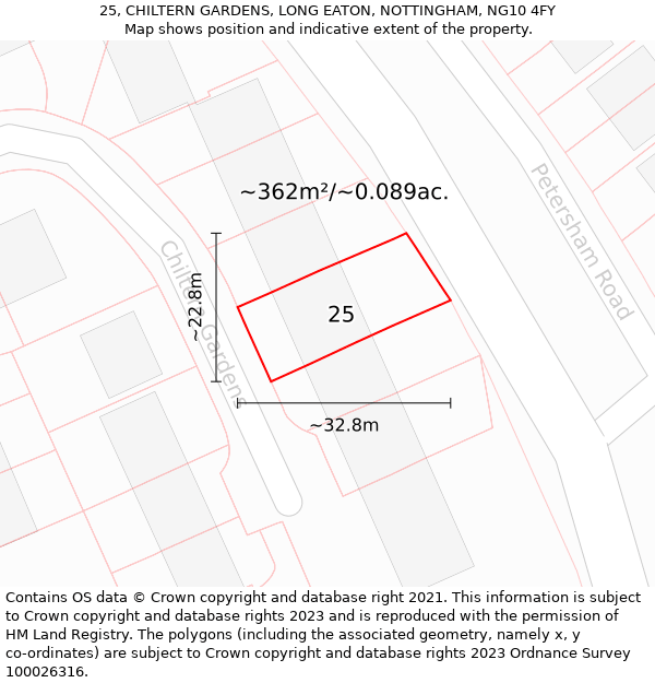 25, CHILTERN GARDENS, LONG EATON, NOTTINGHAM, NG10 4FY: Plot and title map