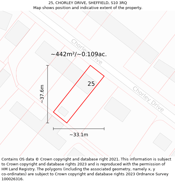 25, CHORLEY DRIVE, SHEFFIELD, S10 3RQ: Plot and title map