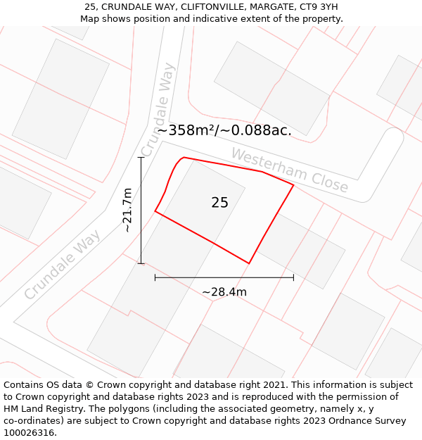 25, CRUNDALE WAY, CLIFTONVILLE, MARGATE, CT9 3YH: Plot and title map