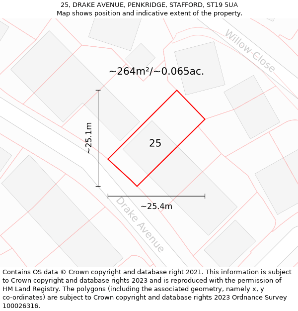 25, DRAKE AVENUE, PENKRIDGE, STAFFORD, ST19 5UA: Plot and title map