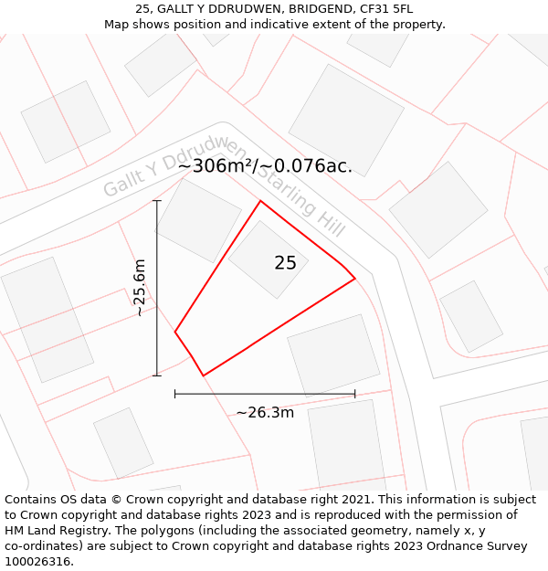 25, GALLT Y DDRUDWEN, BRIDGEND, CF31 5FL: Plot and title map