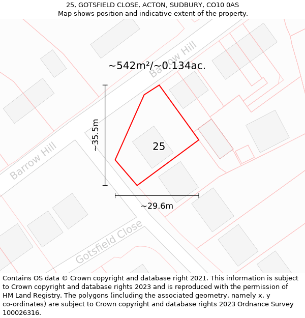 25, GOTSFIELD CLOSE, ACTON, SUDBURY, CO10 0AS: Plot and title map