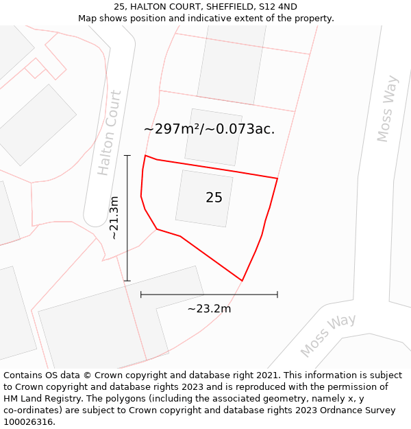 25, HALTON COURT, SHEFFIELD, S12 4ND: Plot and title map