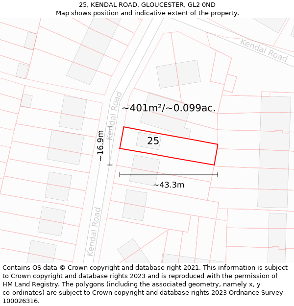 25, KENDAL ROAD, GLOUCESTER, GL2 0ND: Plot and title map