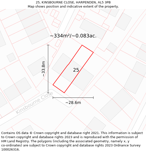 25, KINSBOURNE CLOSE, HARPENDEN, AL5 3PB: Plot and title map