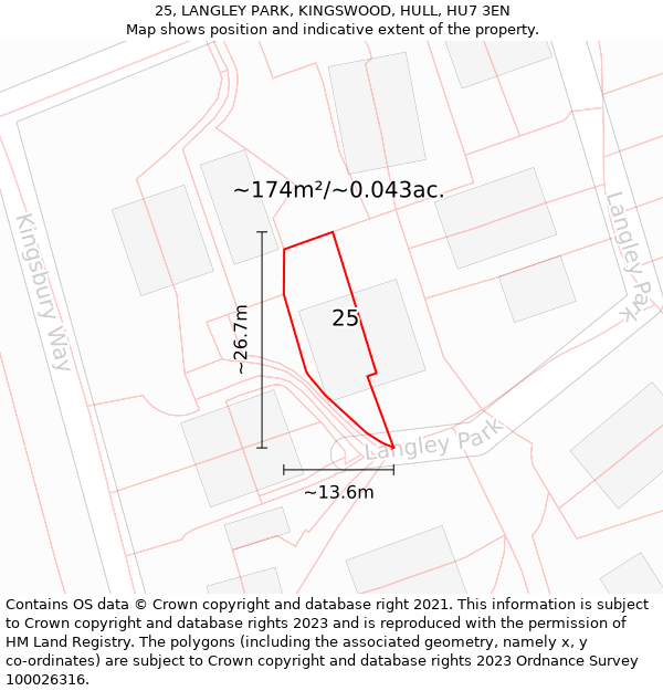 25, LANGLEY PARK, KINGSWOOD, HULL, HU7 3EN: Plot and title map