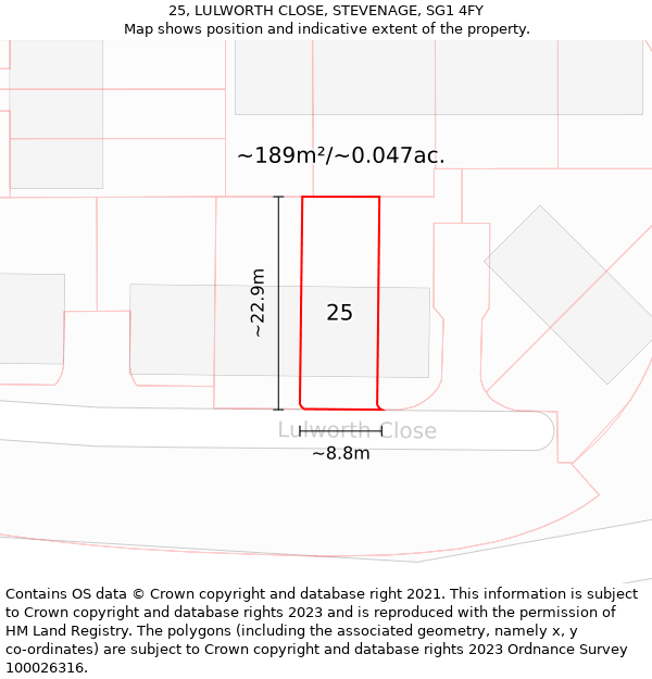 25, LULWORTH CLOSE, STEVENAGE, SG1 4FY: Plot and title map