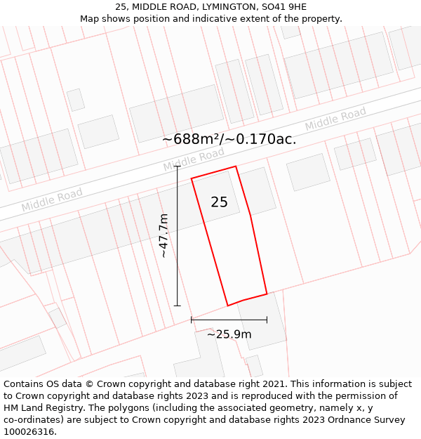 25, MIDDLE ROAD, LYMINGTON, SO41 9HE: Plot and title map