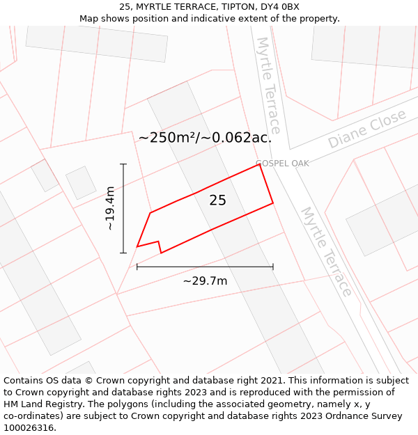 25, MYRTLE TERRACE, TIPTON, DY4 0BX: Plot and title map