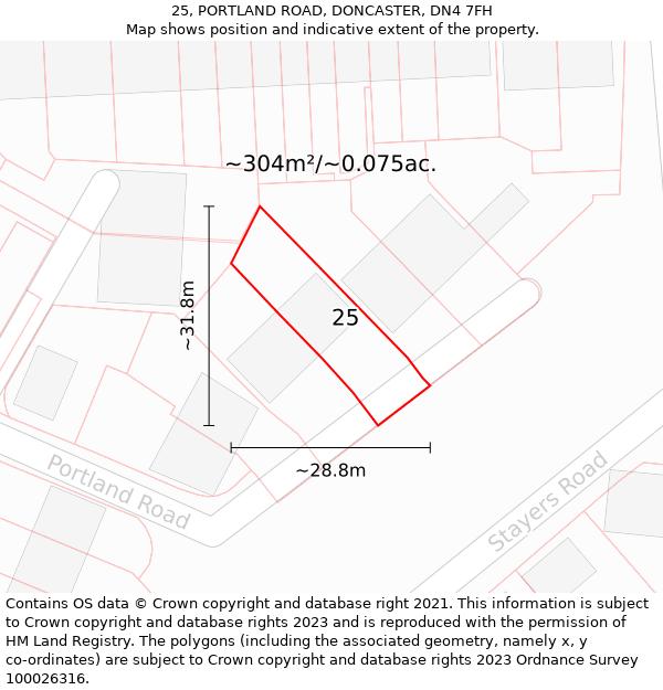 25, PORTLAND ROAD, DONCASTER, DN4 7FH: Plot and title map