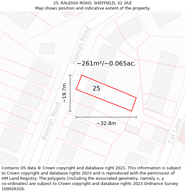 25, RALEIGH ROAD, SHEFFIELD, S2 3AZ: Plot and title map