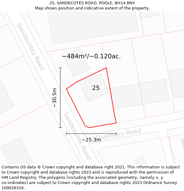 25, SANDECOTES ROAD, POOLE, BH14 8NX: Plot and title map