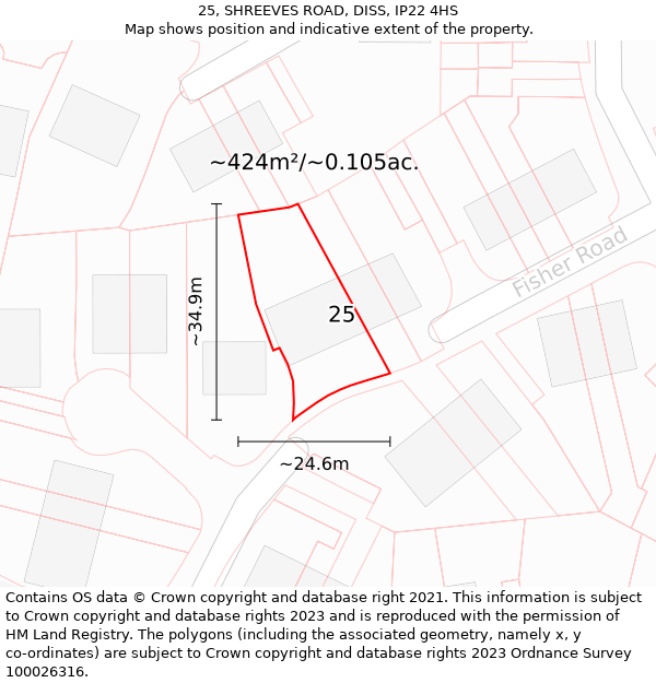 25, SHREEVES ROAD, DISS, IP22 4HS: Plot and title map