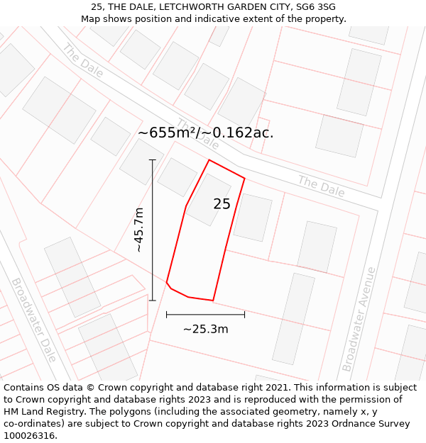 25, THE DALE, LETCHWORTH GARDEN CITY, SG6 3SG: Plot and title map