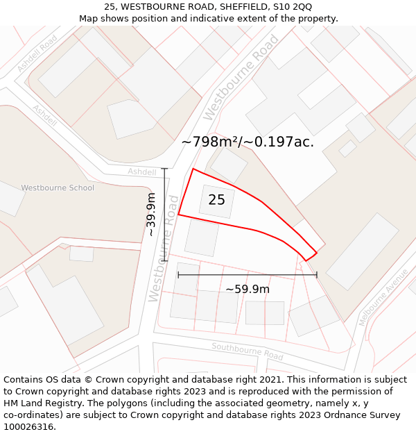 25, WESTBOURNE ROAD, SHEFFIELD, S10 2QQ: Plot and title map