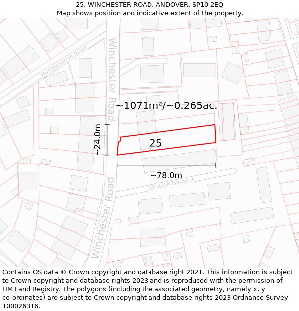 25, WINCHESTER ROAD, ANDOVER, SP10 2EQ: Plot and title map