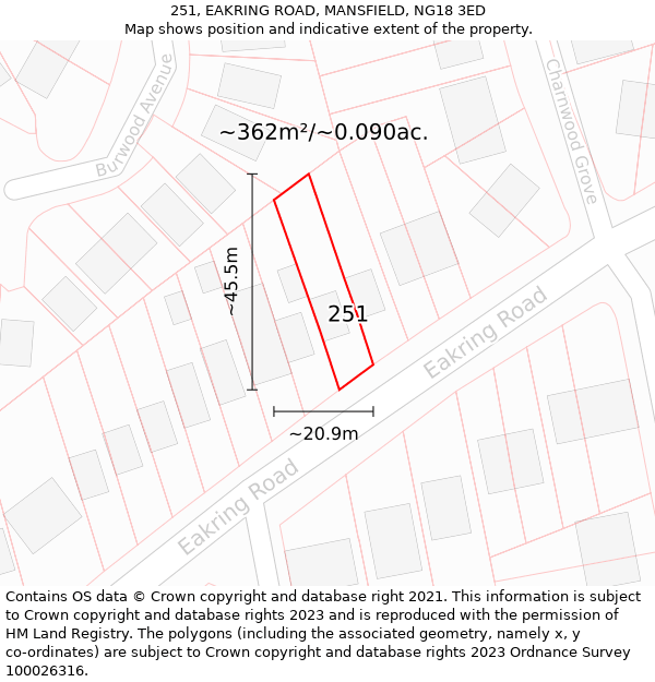 251, EAKRING ROAD, MANSFIELD, NG18 3ED: Plot and title map