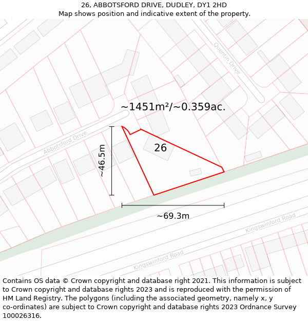 26, ABBOTSFORD DRIVE, DUDLEY, DY1 2HD: Plot and title map