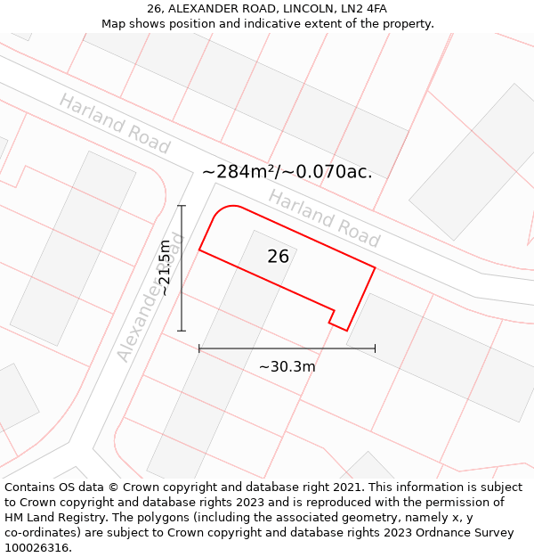 26, ALEXANDER ROAD, LINCOLN, LN2 4FA: Plot and title map