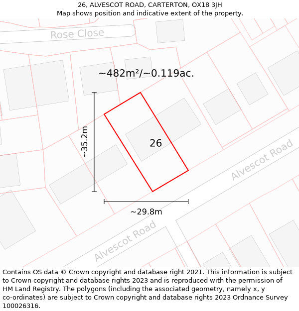 26, ALVESCOT ROAD, CARTERTON, OX18 3JH: Plot and title map