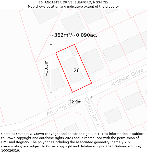 26, ANCASTER DRIVE, SLEAFORD, NG34 7LY: Plot and title map