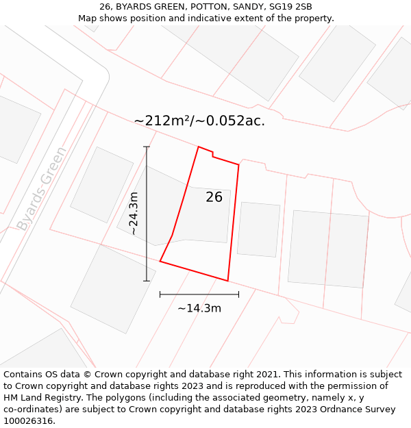 26, BYARDS GREEN, POTTON, SANDY, SG19 2SB: Plot and title map