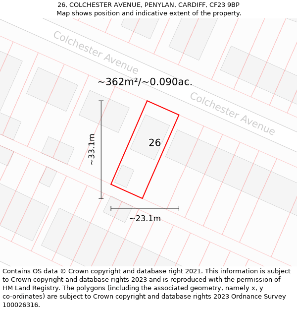 26, COLCHESTER AVENUE, PENYLAN, CARDIFF, CF23 9BP: Plot and title map
