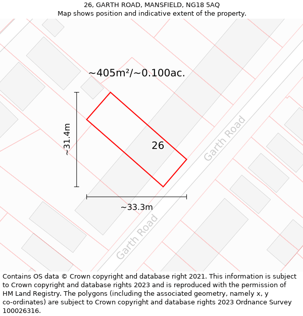 26, GARTH ROAD, MANSFIELD, NG18 5AQ: Plot and title map