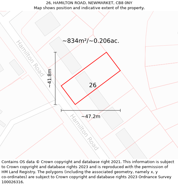 26, HAMILTON ROAD, NEWMARKET, CB8 0NY: Plot and title map