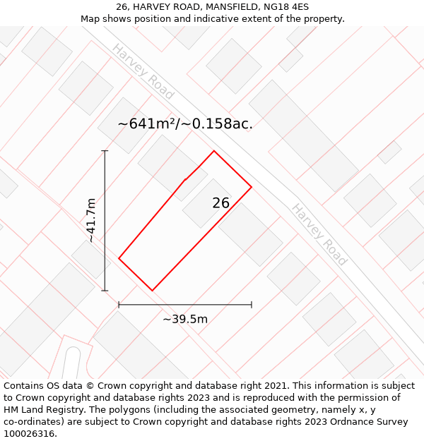 26, HARVEY ROAD, MANSFIELD, NG18 4ES: Plot and title map