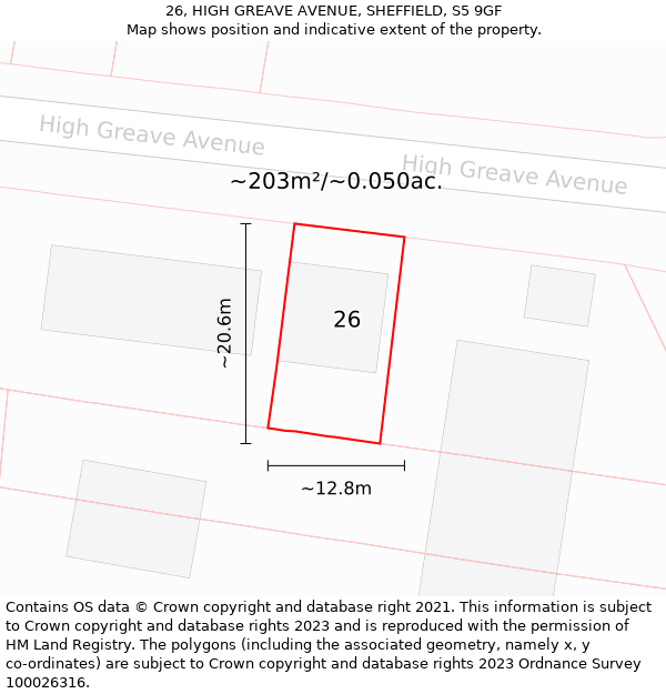 26, HIGH GREAVE AVENUE, SHEFFIELD, S5 9GF: Plot and title map