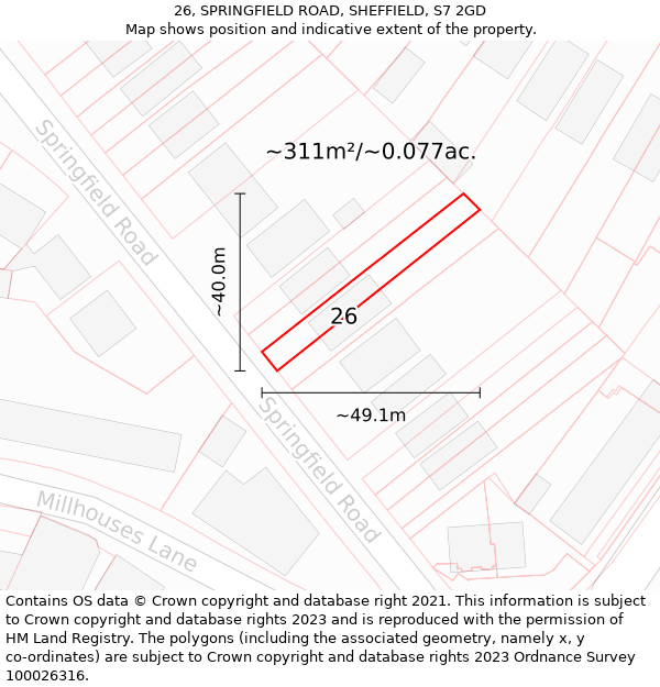 26, SPRINGFIELD ROAD, SHEFFIELD, S7 2GD: Plot and title map