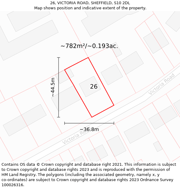 26, VICTORIA ROAD, SHEFFIELD, S10 2DL: Plot and title map
