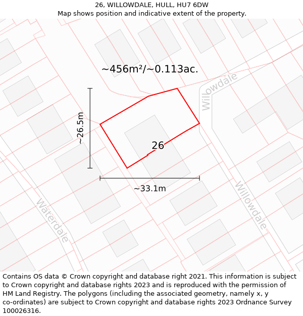 26, WILLOWDALE, HULL, HU7 6DW: Plot and title map