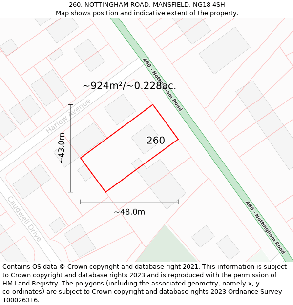 260, NOTTINGHAM ROAD, MANSFIELD, NG18 4SH: Plot and title map