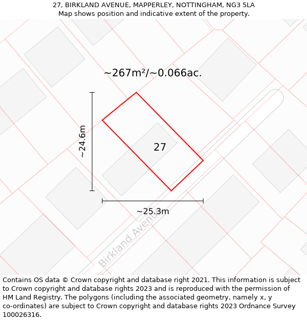 27, BIRKLAND AVENUE, MAPPERLEY, NOTTINGHAM, NG3 5LA: Plot and title map