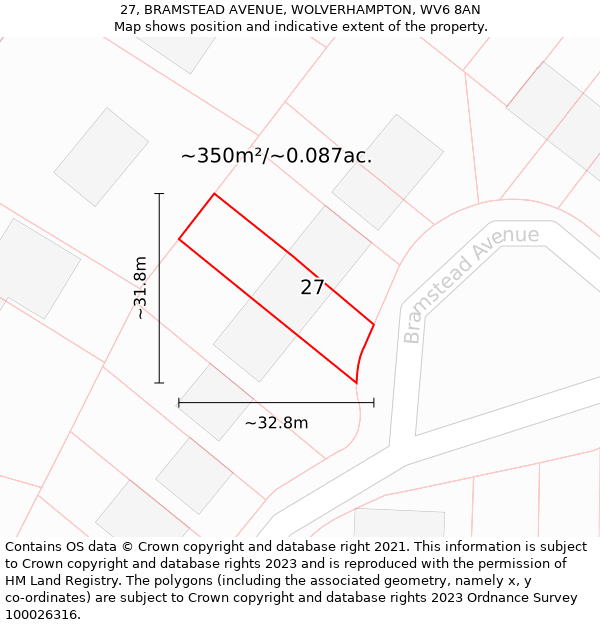 27, BRAMSTEAD AVENUE, WOLVERHAMPTON, WV6 8AN: Plot and title map