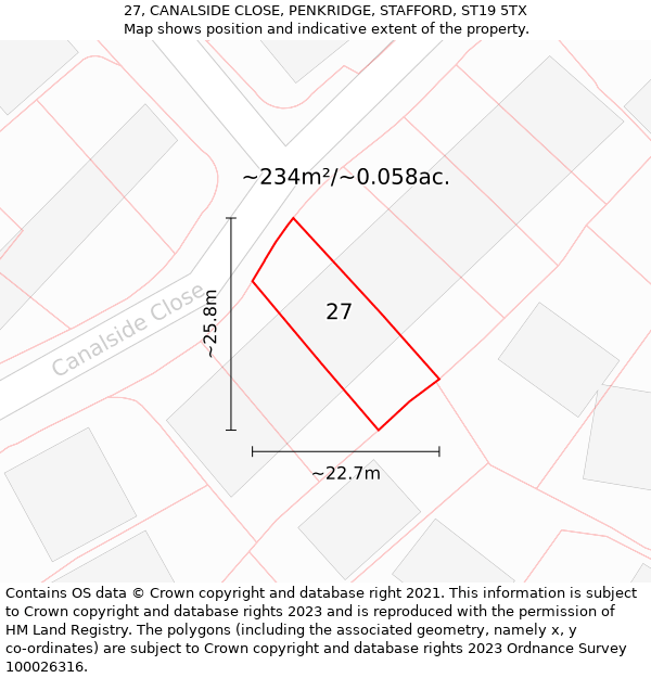 27, CANALSIDE CLOSE, PENKRIDGE, STAFFORD, ST19 5TX: Plot and title map