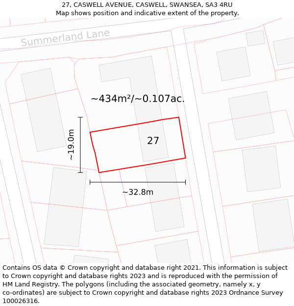 27, CASWELL AVENUE, CASWELL, SWANSEA, SA3 4RU: Plot and title map