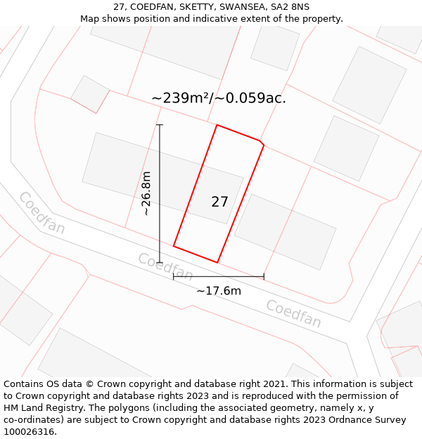 27, COEDFAN, SKETTY, SWANSEA, SA2 8NS: Plot and title map