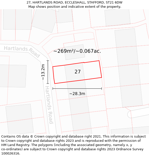 27, HARTLANDS ROAD, ECCLESHALL, STAFFORD, ST21 6DW: Plot and title map