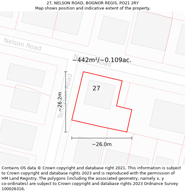 27, NELSON ROAD, BOGNOR REGIS, PO21 2RY: Plot and title map