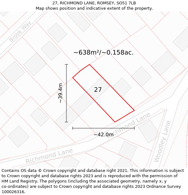 27, RICHMOND LANE, ROMSEY, SO51 7LB: Plot and title map