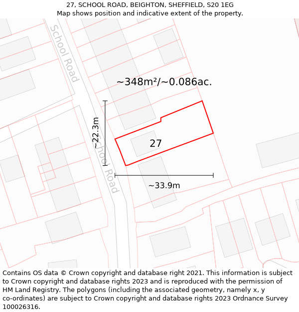 27, SCHOOL ROAD, BEIGHTON, SHEFFIELD, S20 1EG: Plot and title map