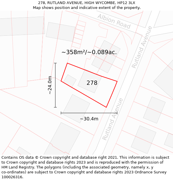 278, RUTLAND AVENUE, HIGH WYCOMBE, HP12 3LX: Plot and title map