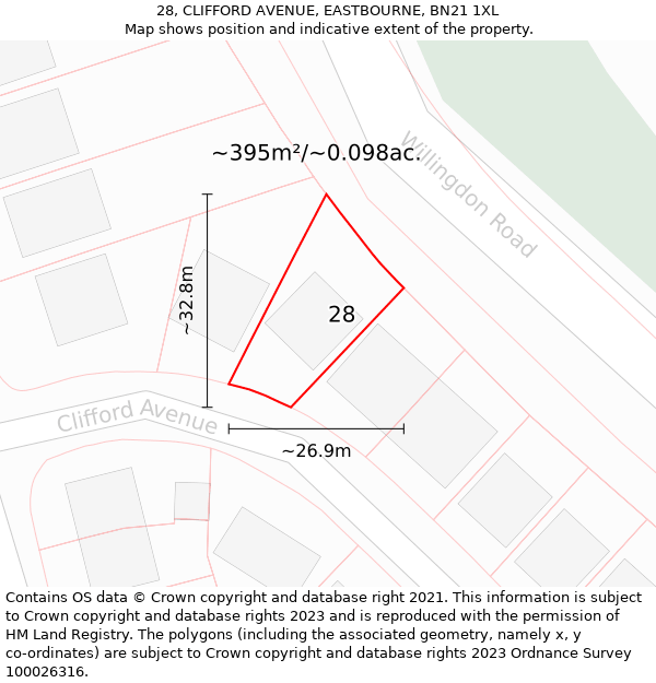 28, CLIFFORD AVENUE, EASTBOURNE, BN21 1XL: Plot and title map