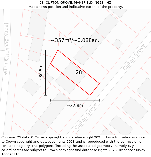 28, CLIFTON GROVE, MANSFIELD, NG18 4HZ: Plot and title map