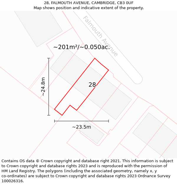 28, FALMOUTH AVENUE, CAMBRIDGE, CB3 0UF: Plot and title map